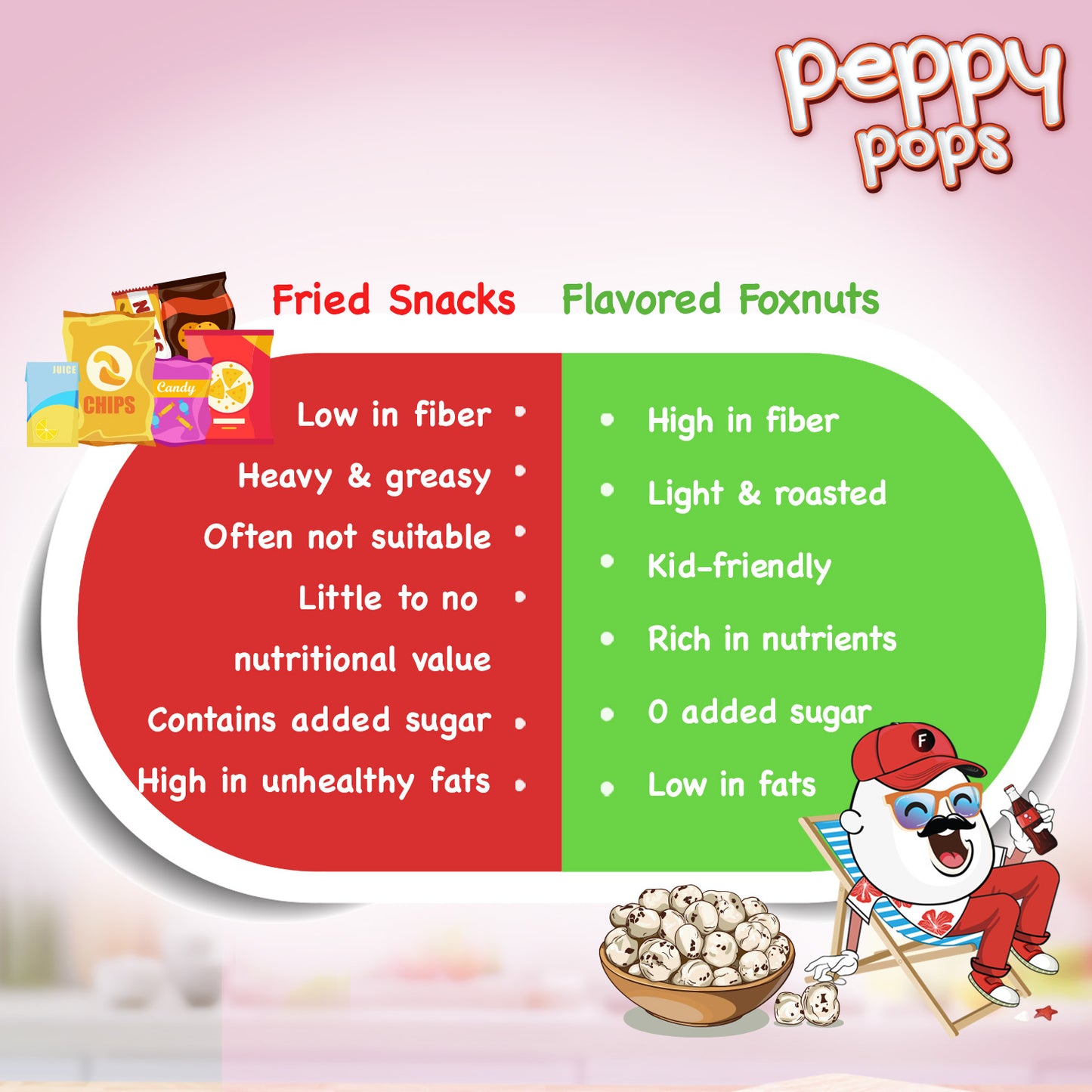 Peppy Pops Creamy Onion Roasted Foxnuts - 2 oz (57 g)